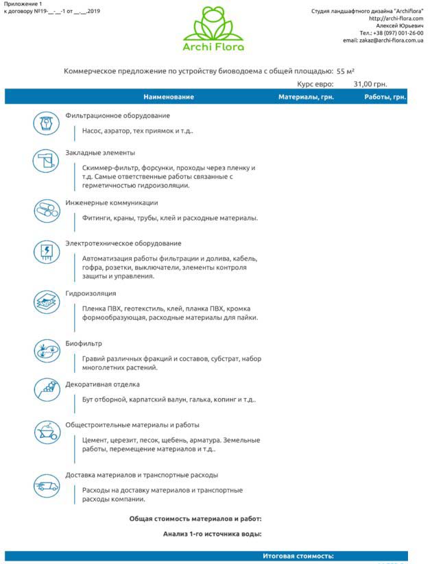 Стоимость строительства пруда